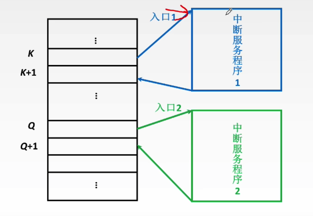 image-20250405133547238