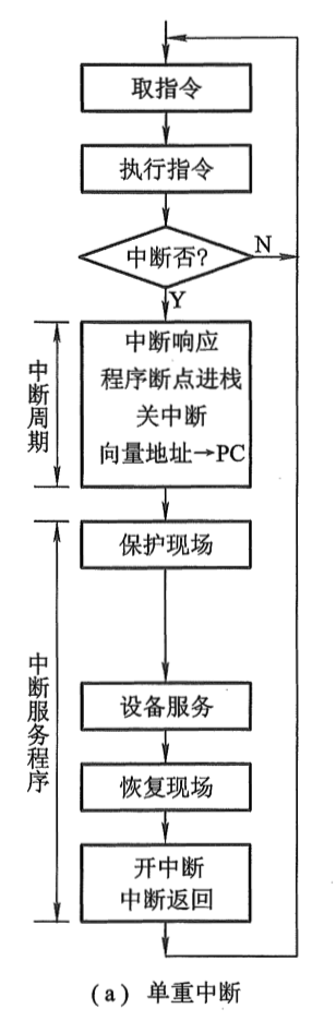 image-20250405135718963