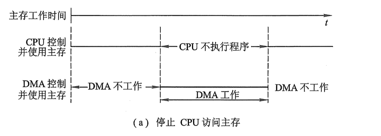 image-20250406152553751