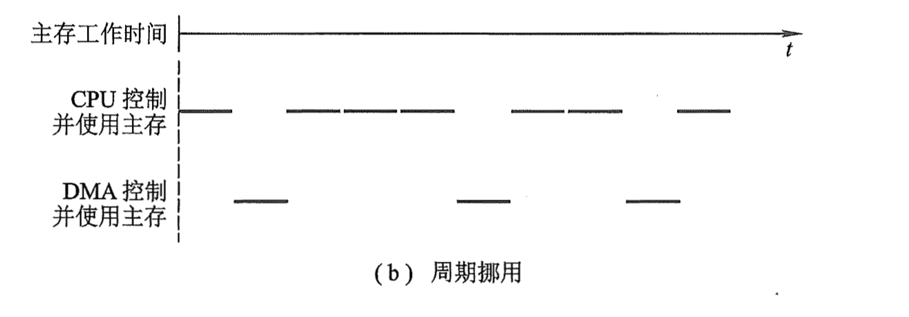 image-20250406153435071