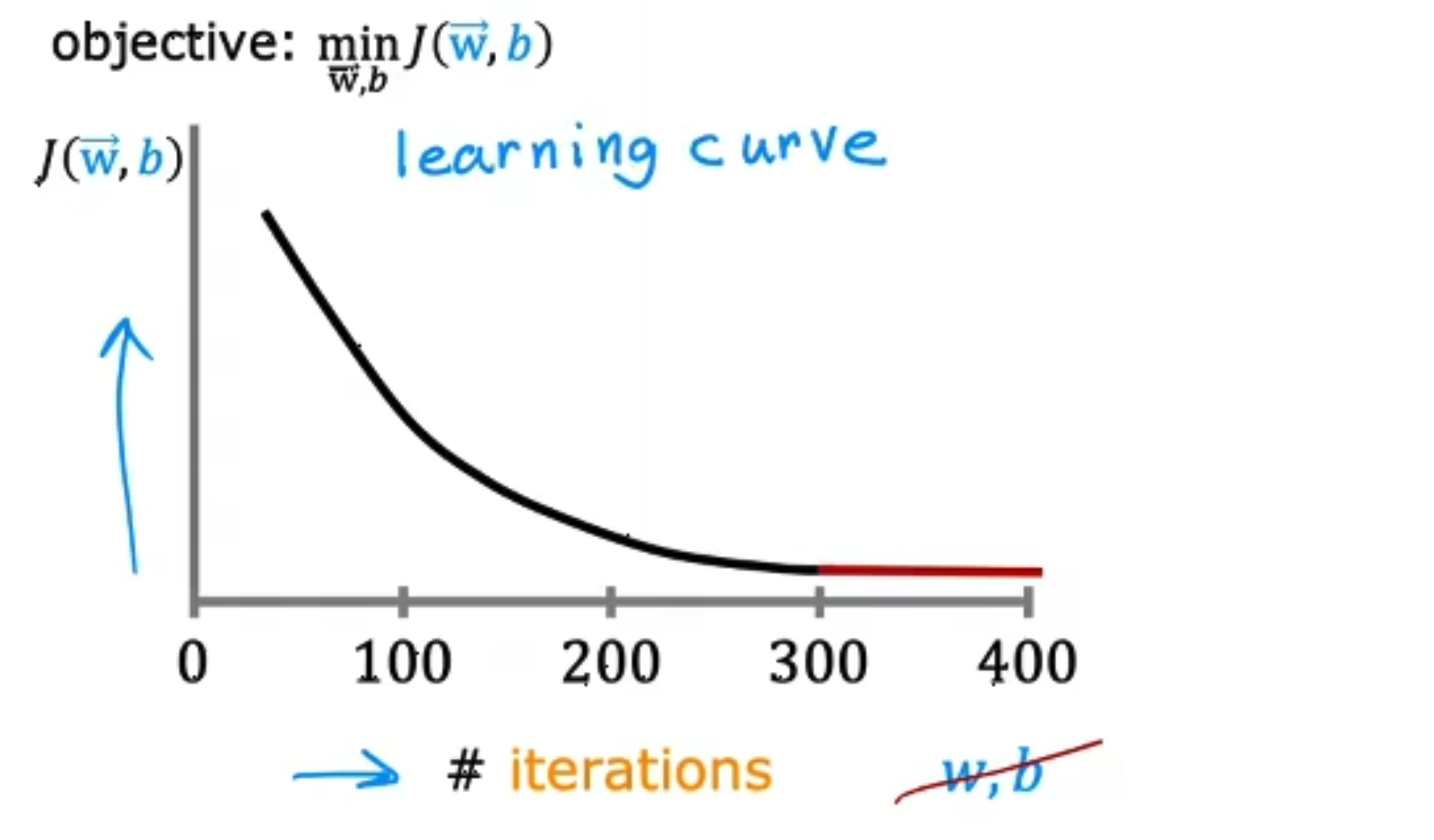 image-20250528203746766