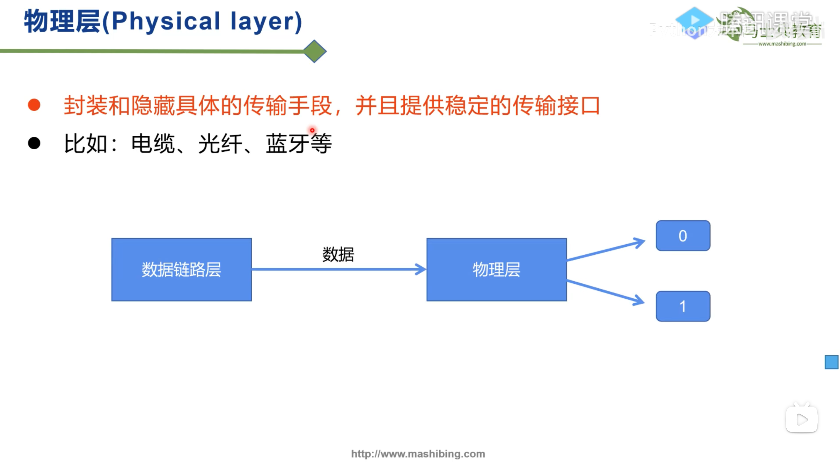 image-20250613112750464