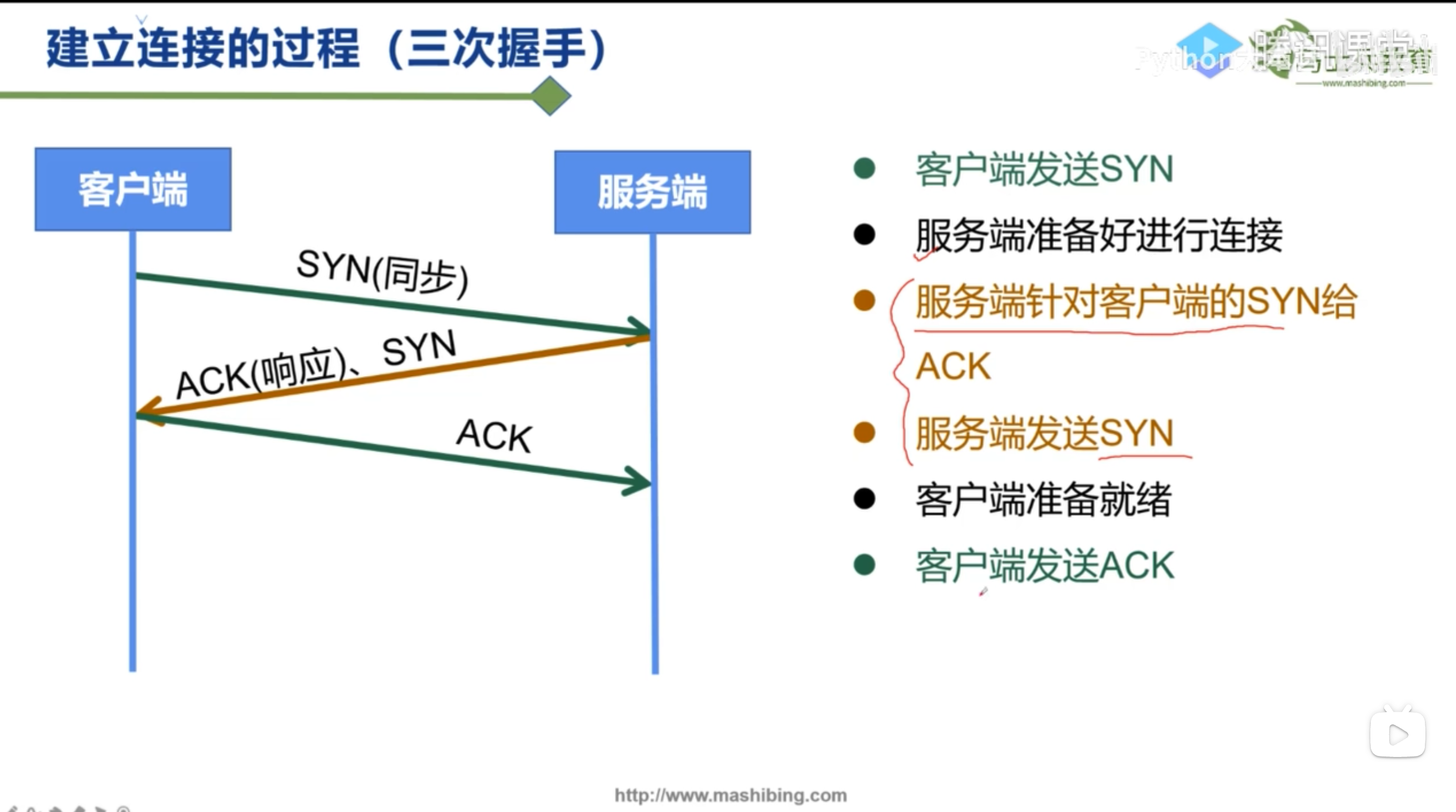 image-20250614203737989