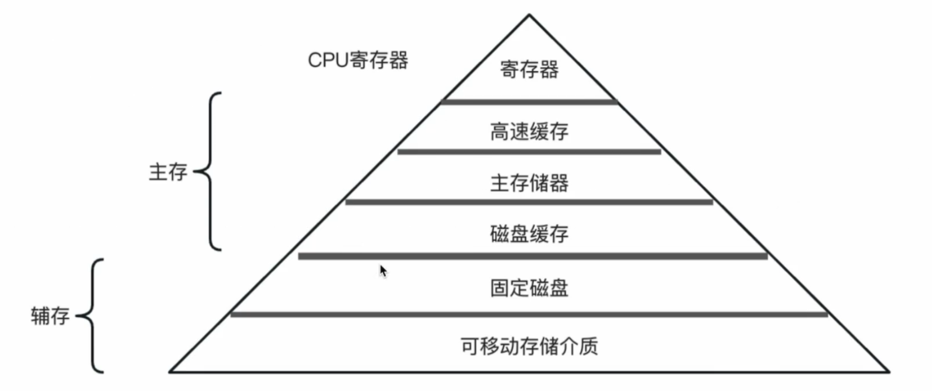 image-20251208195114007