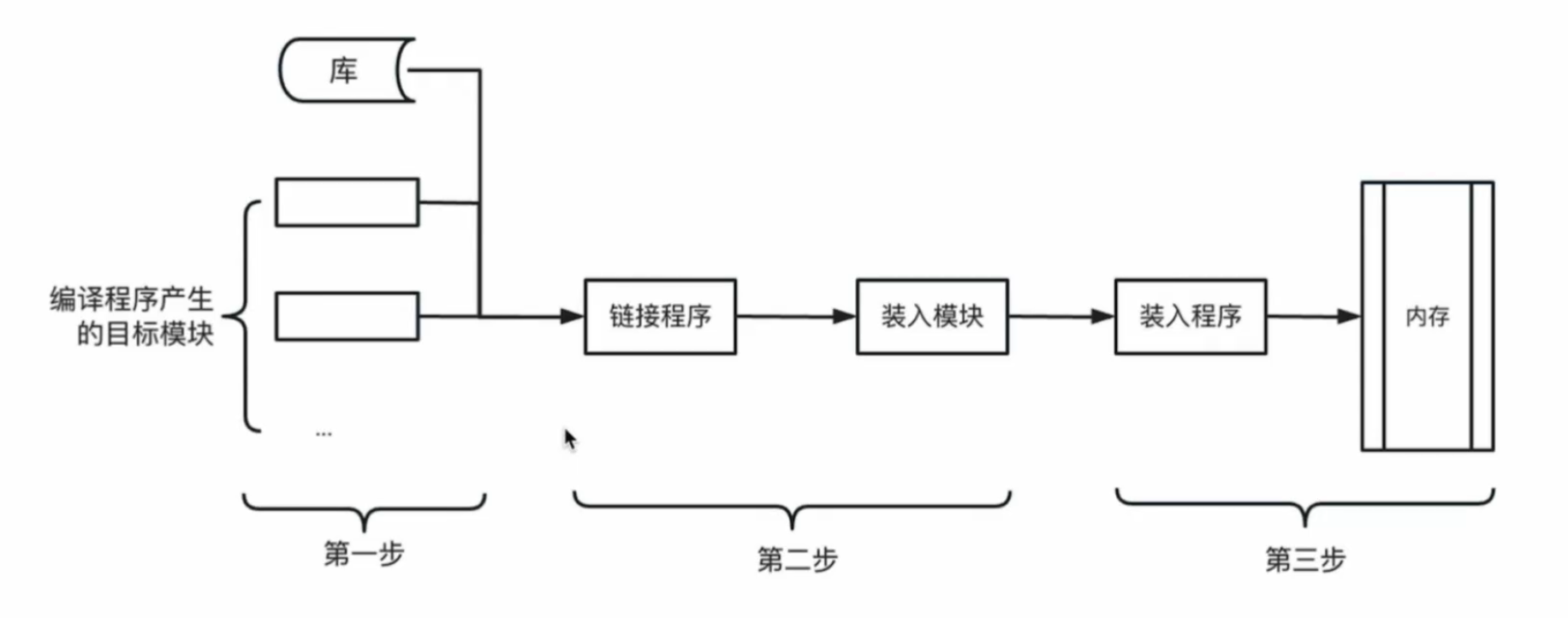 image-20251208200534455