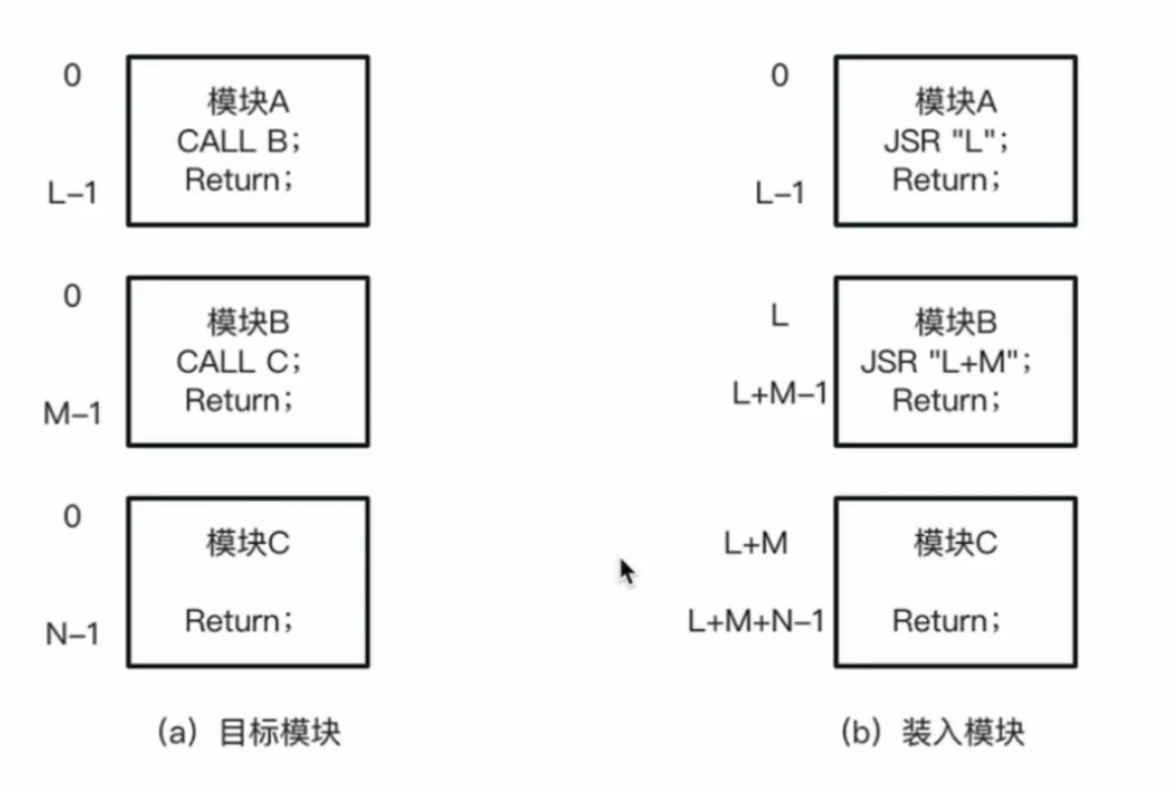 image-20251208214833330