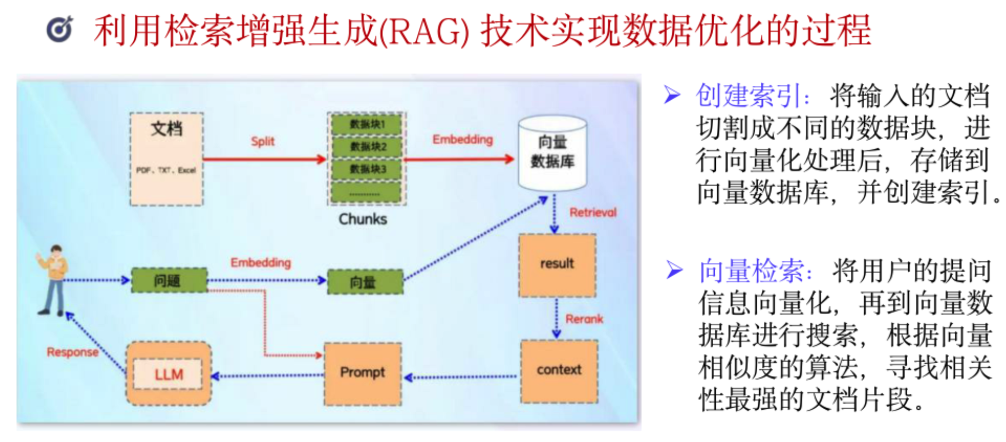 image-20251209104045726